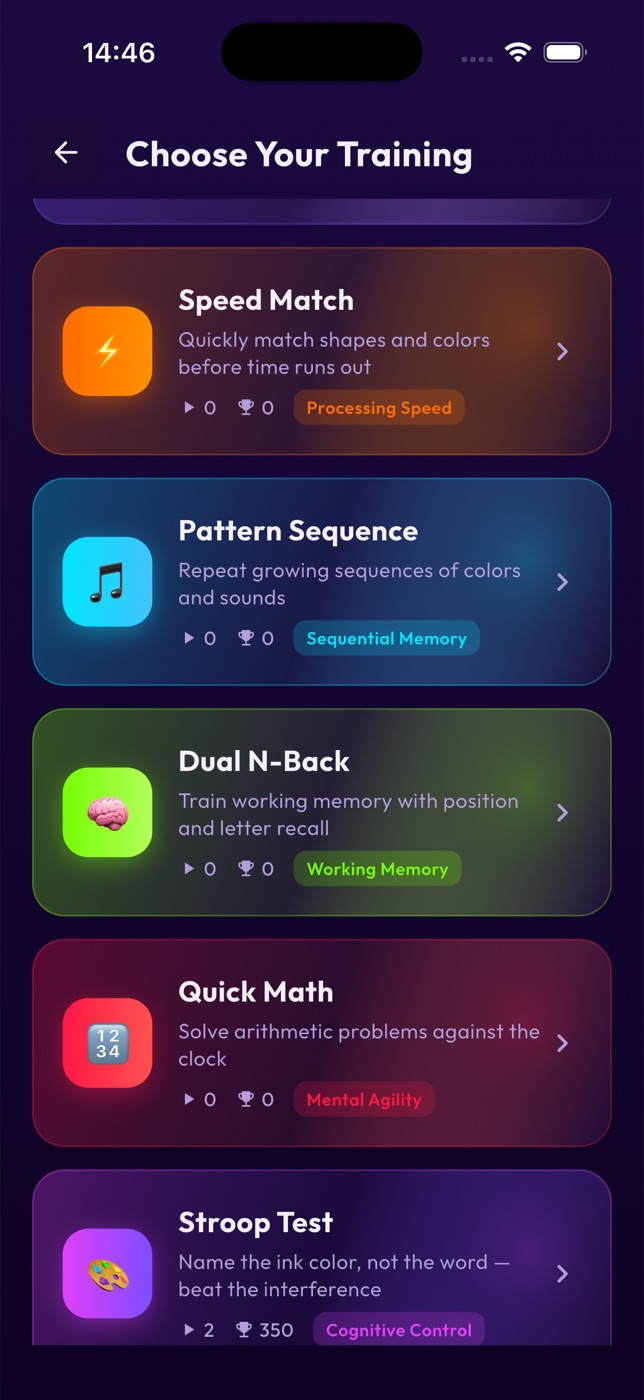 MindSpark training selection with six cognitive games